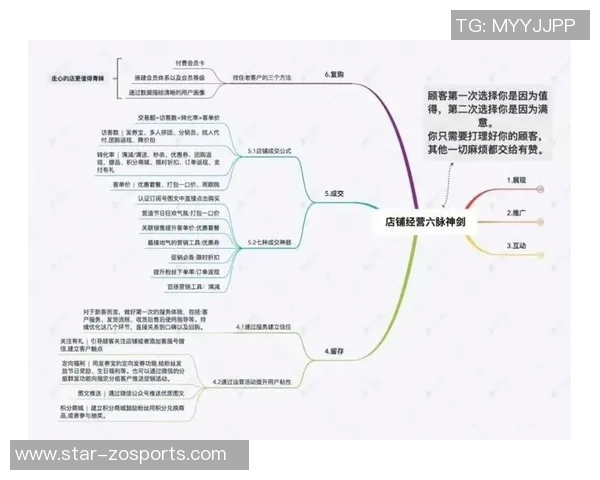 南京足球队技术表现数据分析与战术优化研究