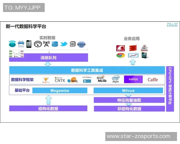 西安网球队边路渗透战术解析与实战应用探讨实时数据