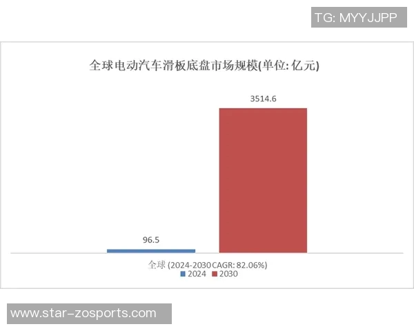 运动数据刘军专访揭秘滑板行业成功秘诀与未来发展趋势