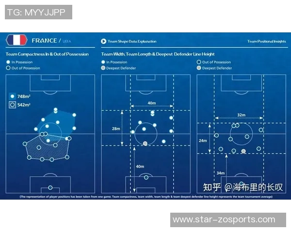 运动数据南京足球队边路渗透战术解析与实践探讨