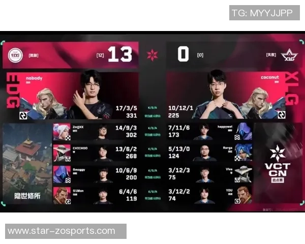 实时新闻深入分析EDG战队的区域防守策略与战术执行细节